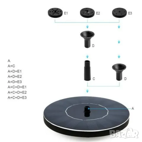 Соларен фонтан с три режима на разпръскване на водата, снимка 9 - Други стоки за дома - 50383368
