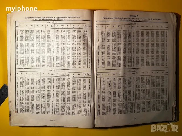 Стара Книга Лихвеник / Тихомир П. Фильов 1938 г., снимка 9 - Антикварни и старинни предмети - 49383129