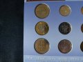 Комплектен сет - Полша 1994-2007 , 9 монети, снимка 3