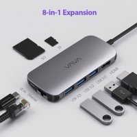 VAVA VA-UC006 8 в 1 USB C хъб адаптер, снимка 6 - Друга електроника - 42512915