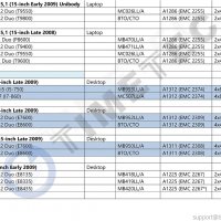 Нова 8GB (2x 4GB) DDR3 PC3-8500 1067 MHz 1066 MHz MacBook РАМ Памет SO-DIMM за ЛАПТОПИ 8500S, снимка 9 - Части за лаптопи - 31822396