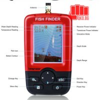 Сонар Fish finder Z70, снимка 12 - Стръв и захранки - 40811149