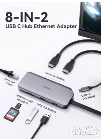 USB C-HUB 8-in-2, снимка 2 - Друга електроника - 38424405