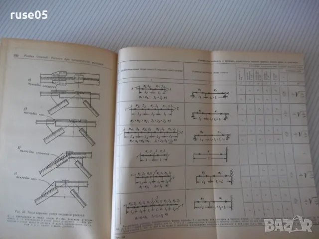 Книга "Справочник по специальным работам-том2-Б.Хохлов"-370с, снимка 6 - Енциклопедии, справочници - 48131747