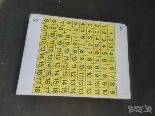 Продавам " Математика " за 1 клас  на руски, снимка 2 - Учебници, учебни тетрадки - 48289477