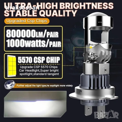 H7 LED крушки с лупа 240W 1:1 комплект 2бр директен монтаж 30000lm, снимка 2 - Аксесоари и консумативи - 54290306
