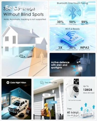 Нова 2K соларна WiFi камера 3MP двойна 360° PTZ PIR нощно виждане дом, снимка 2 - IP камери - 53008721