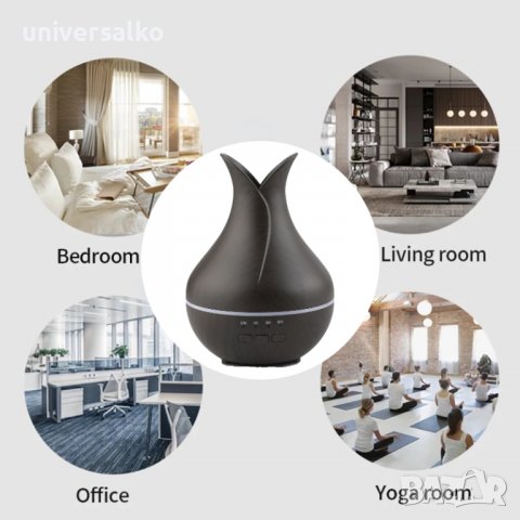 WIFI 4K Скрита камера в арома дифузер, шпионска камера, снимка 12 - HD камери - 38569824