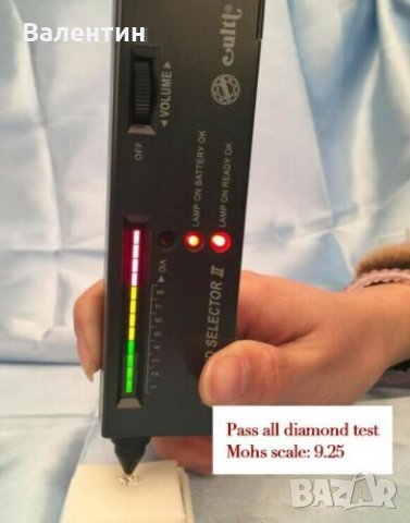 Камъни за годежни пръстени МОЙСАНИТ 0.5ст стар шлаиф цвят Д съртефикат, снимка 11 - Пръстени - 30913448