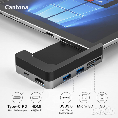 Докинг станция BYEASY Surface Pro 7, 6-в-1,  4K HDMI, PD 60W Type-C, SD/TF четец на карти, 2 USB 3.0, снимка 2 - Други - 36489412
