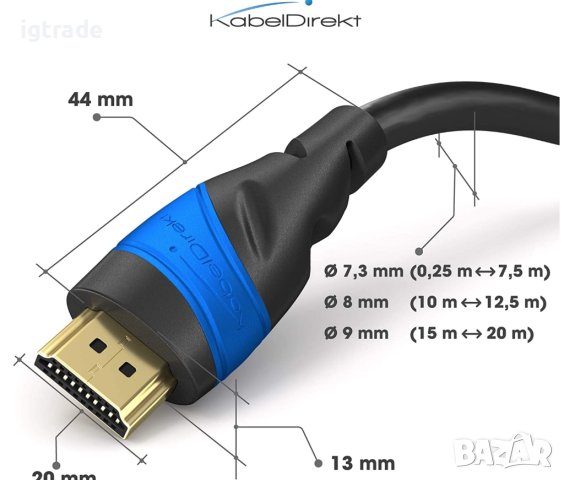 HDMI кабел 1.5 /2 метра - Ultra HD, 4K@120Hz/8K@60Hz, снимка 5 - Кабели и адаптери - 40384145