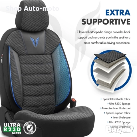 К-т Луксозна Тапицерия Automat-OTOM, Текстил с еко кожа, TORO Design, Черна със син шев, снимка 10 - Аксесоари и консумативи - 52795844