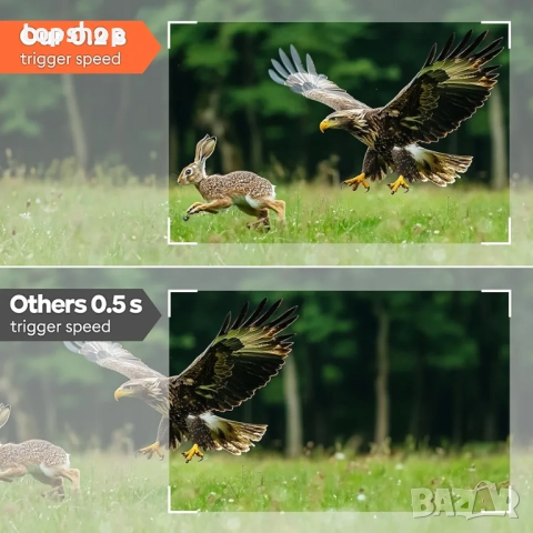 Нова Solareye Trail Camera WiFi - Соларно захранвана 4K 64MP ловна камера с нощно виждане..., снимка 4 - Оборудване и аксесоари за оръжия - 52261499