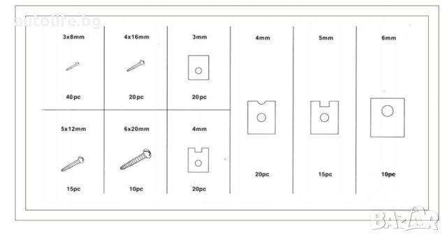 Комплект 170бр. винтове и шайби копки за каросерия, снимка 3 - Други инструменти - 40744872