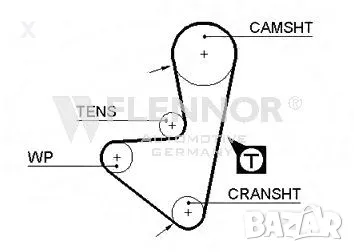 FLENNOR 4236V АНГРЕНАЖЕН РЕМЪК CITROEN AX / BX / C15 / Saxo / Xsara / PEUGEOT 106 / 205 / 306 / 309 