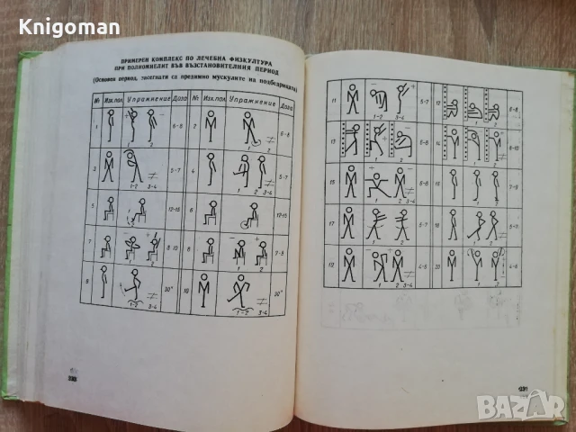 Практическо ръководство по лечебна физкултура, Любомир Бонев, Любомир Тодоров, 1977, снимка 5 - Специализирана литература - 51112283