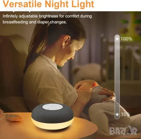 LED нощна лампа ZOESON с безжичен високоговорител, машина за бял шум, 39 успокояващи звука, снимка 6 - Детски нощни лампи - 50307520