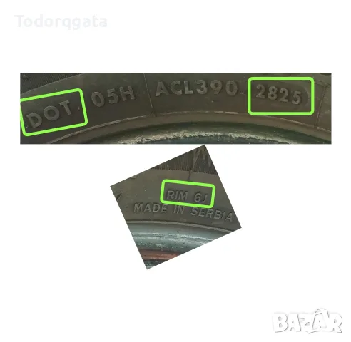 Две Зимни Гуми LINGLONG Sport Master 195 55 R15 Winter за Джанта 6J DOT 2825 Сърбия Запазени 15 Цола, снимка 2 - Гуми и джанти - 56198685