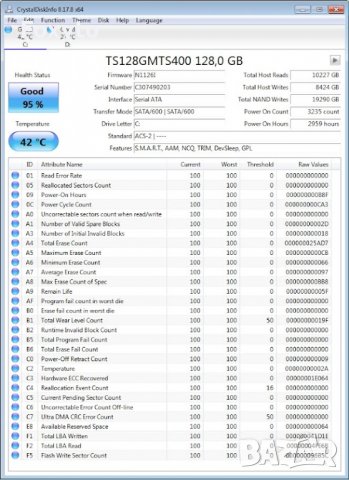 Работещ HP ProBook 450 G2 на части, снимка 3 - Части за лаптопи - 38627126