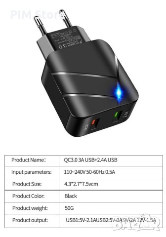 Бъзо зарядно устройство за мобилен телефон с двоен USB порт, снимка 7 - Оригинални зарядни - 40778398