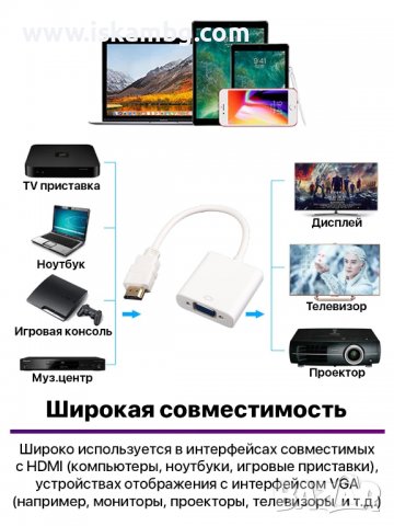 HDMI към VGA адаптер/преходник/конвектор за свързване на компютър към монитор - КОД 1376, снимка 7 - Друга електроника - 37149154