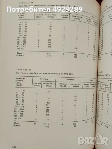 Славка Драганова, Количествен анализ на в българските земи под османска власт от средата на XIX век, снимка 3 - Специализирана литература - 56059384