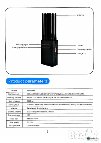 14.5см10Антени Сателитен Заглушител GSM GPS WiFi 4G 5G Проследяващи Тракери Навигация Автомобил Tапа, снимка 18 - Други - 47973800