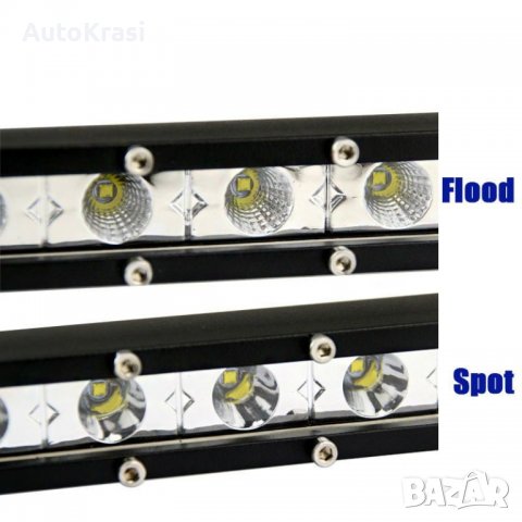 Лед бар слим едноредов 49.5см 12-24V 54W - HAL232, снимка 5 - Аксесоари и консумативи - 39186236