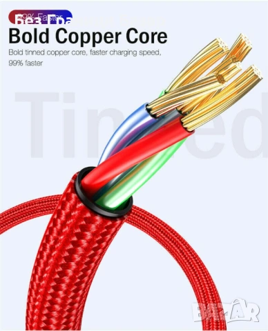 Нов комплект 3 броя Lightning кабел 3A MFi бързо зареждане найлонова оплетка 1 метър розов, снимка 5 - USB кабели - 53099914