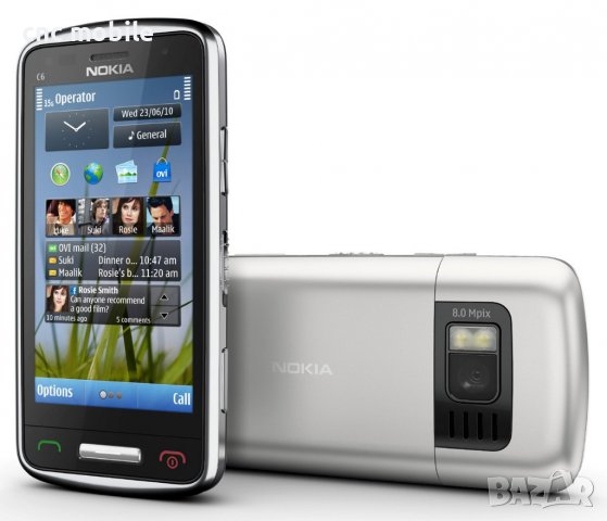 Nokia C6-01 протектор за екрана , снимка 3 - Фолия, протектори - 37673546
