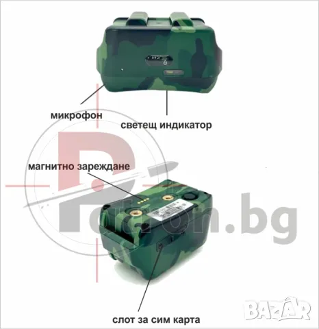 Gps за куче, снимка 7 - За кучета - 48943373