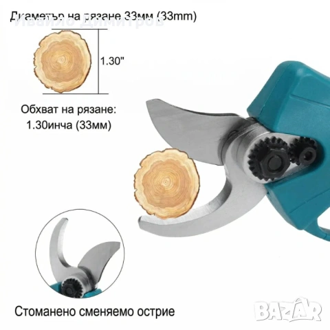 Градинска акумулаторна ножица KRAFTROYAL 36v/8Ah, снимка 3 - Други инструменти - 54214777