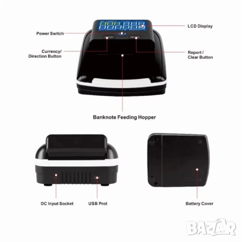 Нов Детектор за фалшиви EURO банкноти/брояч, снимка 3 - Друга електроника - 52255522