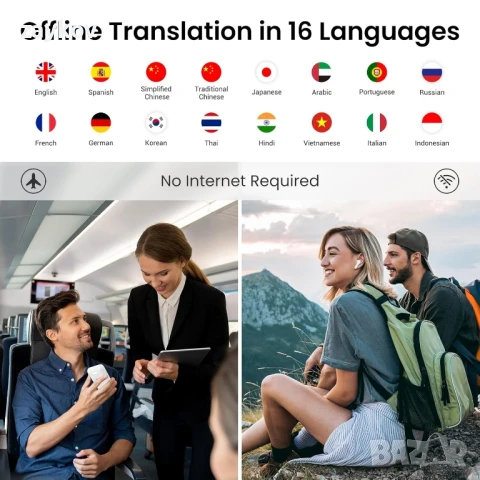 Wooask ChatGPT Преводач Слушалки A8 TransBuds | AI Офлайн Преводач със сензорен екран, снимка 7 - Bluetooth слушалки - 51423315