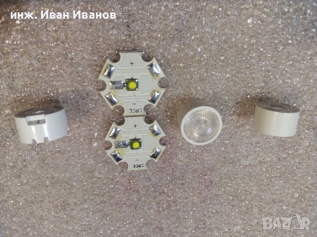 Оптика за светодиоди на CREE тип XP ( XP-С, XP-Е, XP-G, XT-E) и други с корпус 3535, снимка 1