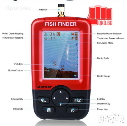 Сонар Fish finder Z70, снимка 12 - Стръв и захранки - 40811149