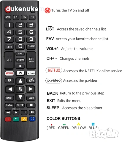 Универсално дистанционно за LG Smart TV, OLED, UHD, 4K и ThinQ телевизори, без настройка, снимка 6 - Дистанционни - 53336518