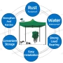 Сгъваема Шатра 3х3 с Усилена Конструкция и Зелено Гумирано Покривало, снимка 6