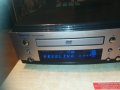 onkyo dr-s2.0 dvd receiver-made in japan 0203210909, снимка 6