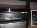 SONY DVD Recorder RDR-HXD1070, снимка 15