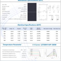 Соларни панели монокристални TOPCON LINUO SOLAR 560-580W Half Cut, снимка 3 - Друга електроника - 42300879