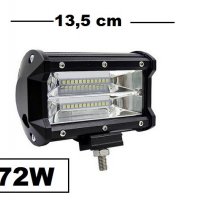 LED прожектори Super PDR, снимка 10 - Аксесоари и консумативи - 39757539