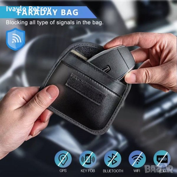 Калъф за безконтактен автомобилен ключ, снимка 1