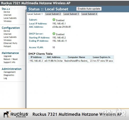 Ruckus ZoneFlex 7321 Access Point, снимка 5 - Рутери - 31219569