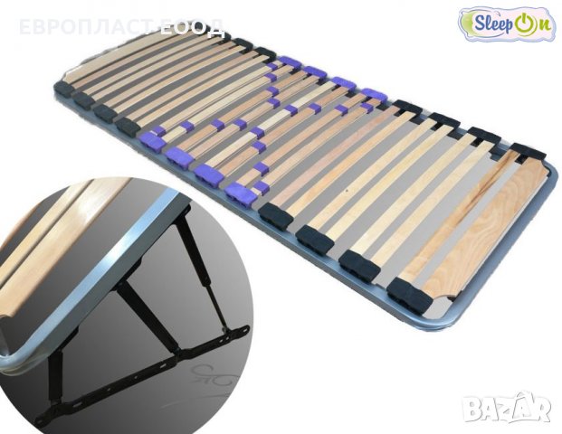 Подматрачна рамка ФЛЕКС с механизъм , снимка 2 - Спални и легла - 15814167