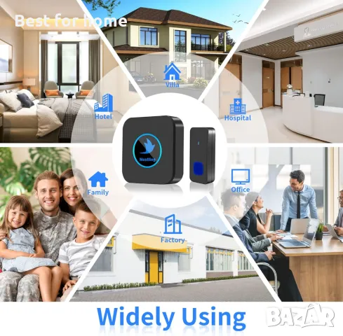 Безжичен звънец Nestling 300 метра, 55 мелодии, снимка 8 - Други - 47447342