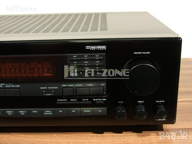 РЕСИВЪР  Onkyo tx-sv525r , снимка 5 - Ресийвъри, усилватели, смесителни пултове - 40334003