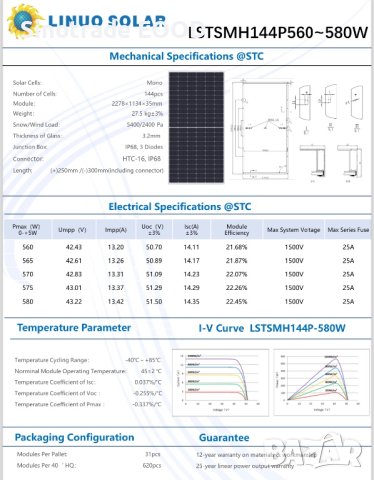Соларни панели монокристални TOPCON LINUO SOLAR 560-580W Half Cut, снимка 3 - Друга електроника - 42300879