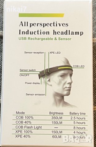 челник за глава LED лента акумулаторен фенер водоустойчив USBзареждане, снимка 12 - Къмпинг осветление - 39118524