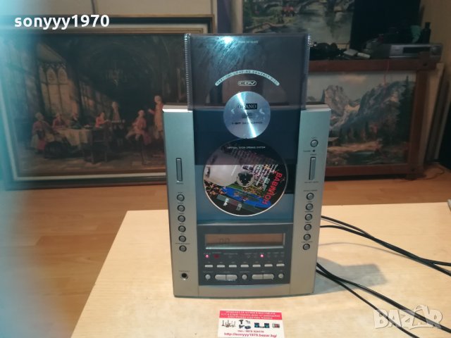 okano cd/tuner/amplifier/aux 0202211121, снимка 7 - Ресийвъри, усилватели, смесителни пултове - 31663386